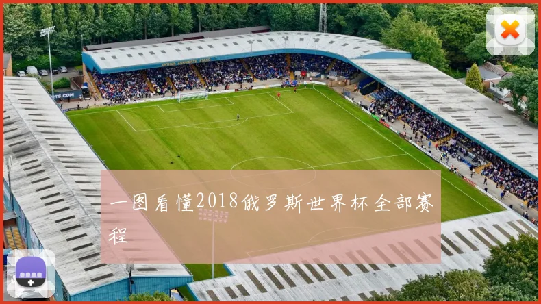 一图看懂2018俄罗斯世界杯全部赛程